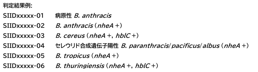 Bacillus cereus group Multiplex PCR 試験