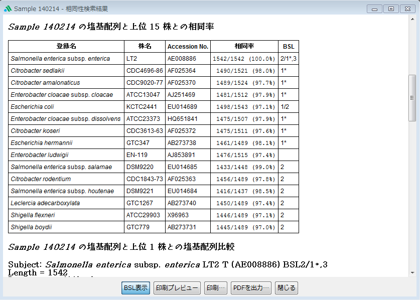 微生物同定システム「ENKI ®」_相同性検索